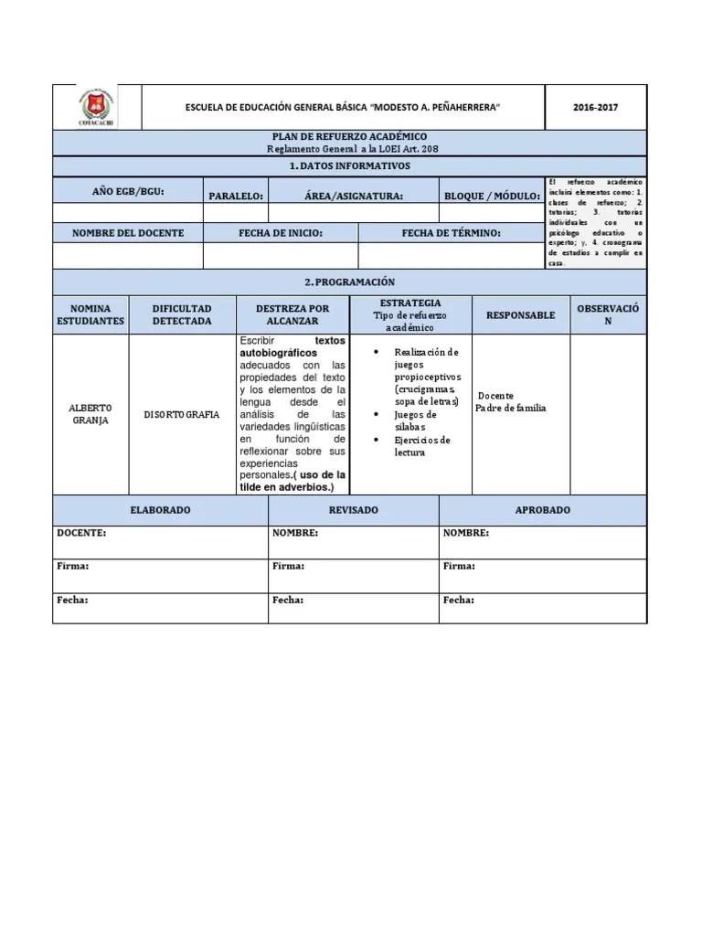 Plan De Refuerzo Academico Ejemplo | PDF | Modificación De Comportamiento | Comunicación