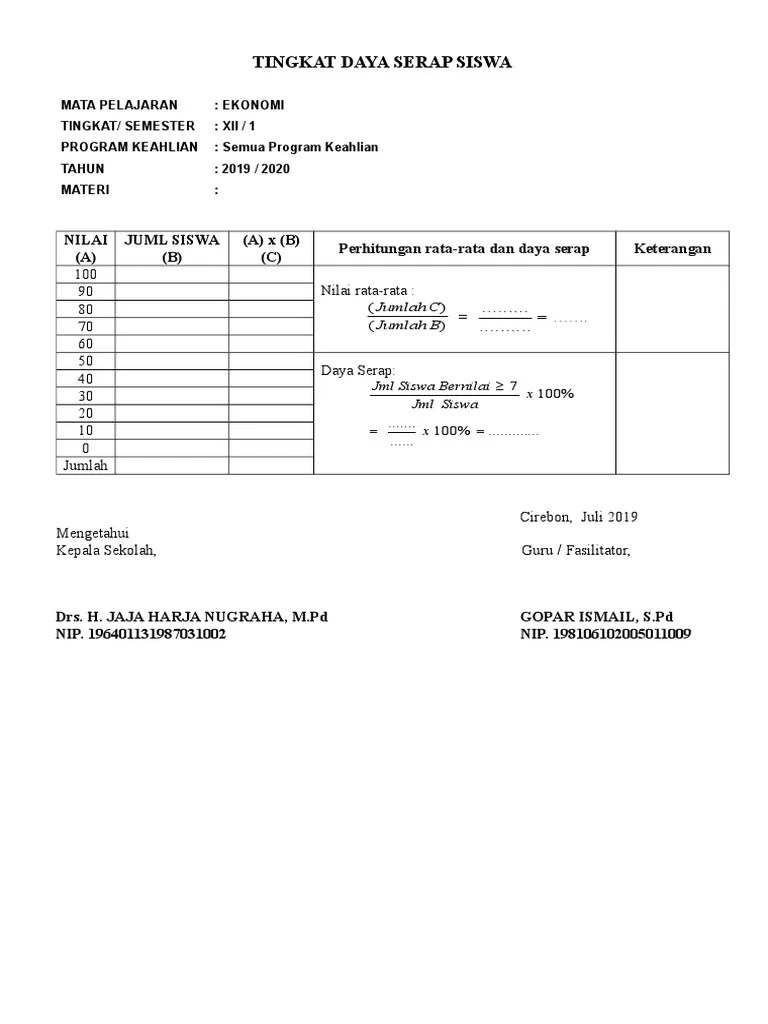 Apakah format analisis daya serap siswa tahun 2018? Format Daya Serap Siswa