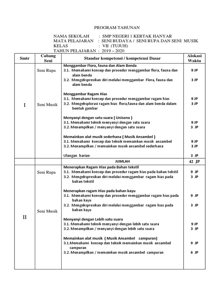 Seni budaya ( sbk ) : Program Tahunan Seni Budaya Smp Kelas 7