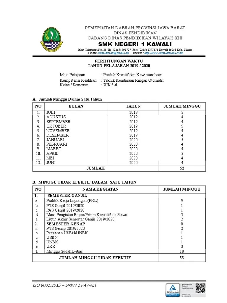 Soal pkkr kelas xi semester 1 lengkap dengan jawabannya. Program Semester Teknik Kendaraan Ringan