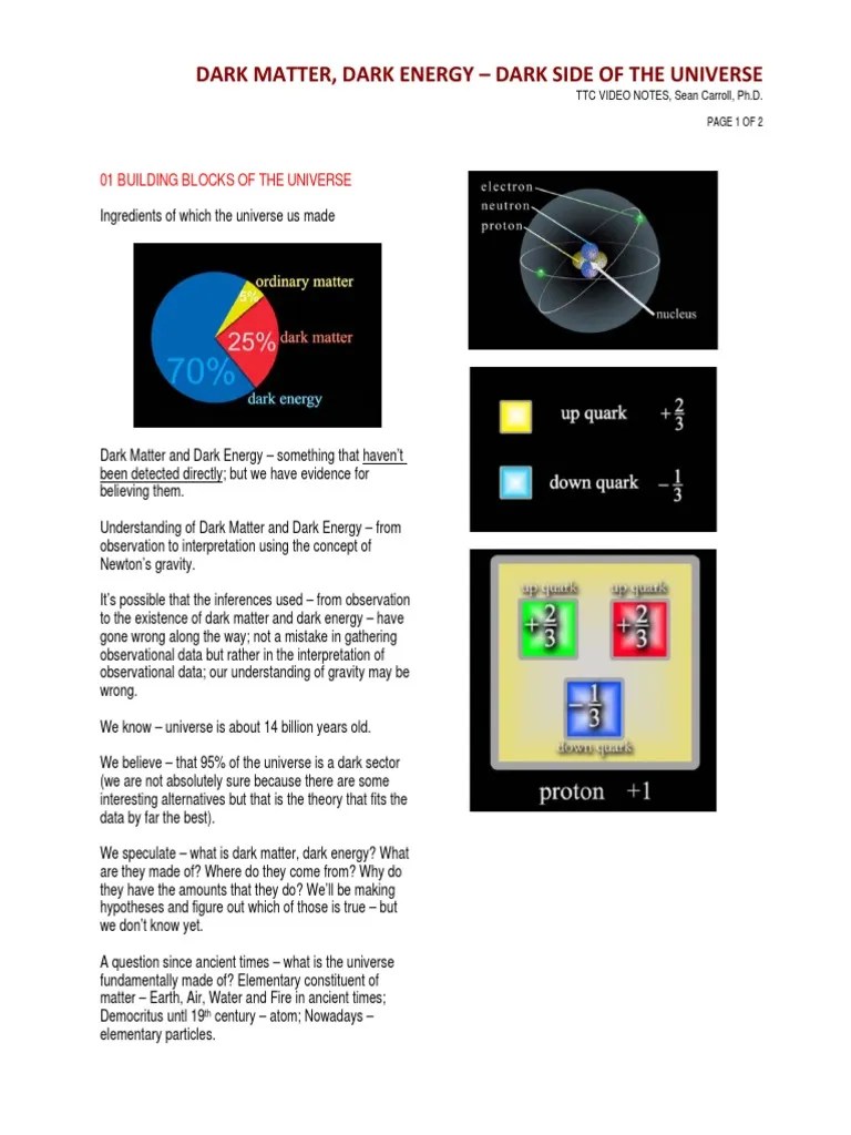 Dark Matter And Energy 20240411 203334 0000 Pdf Dark Matter - Modern HD Minimal Designs | Free Download
