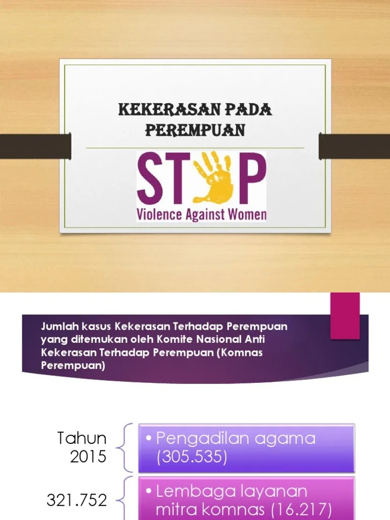 Kekerasan Pada Perempuan
