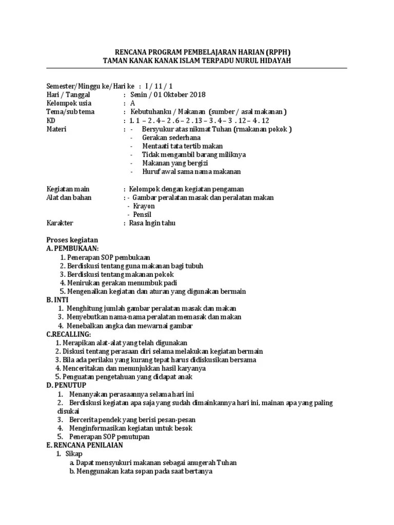 Rkh Tk Tema Kebutuhanku Subtema Pakaian