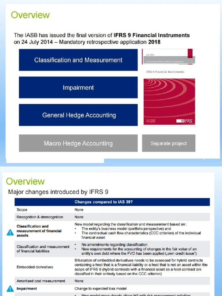 IFRS 9 Financial Instruments | PDF | Hedge (Finance) | International ...