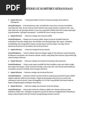 Optimalisasi pembinaan keagamaan di smp negeri 1 jepara. Bab Iv Memperkuat Komitmen Kebangsaan Pdf