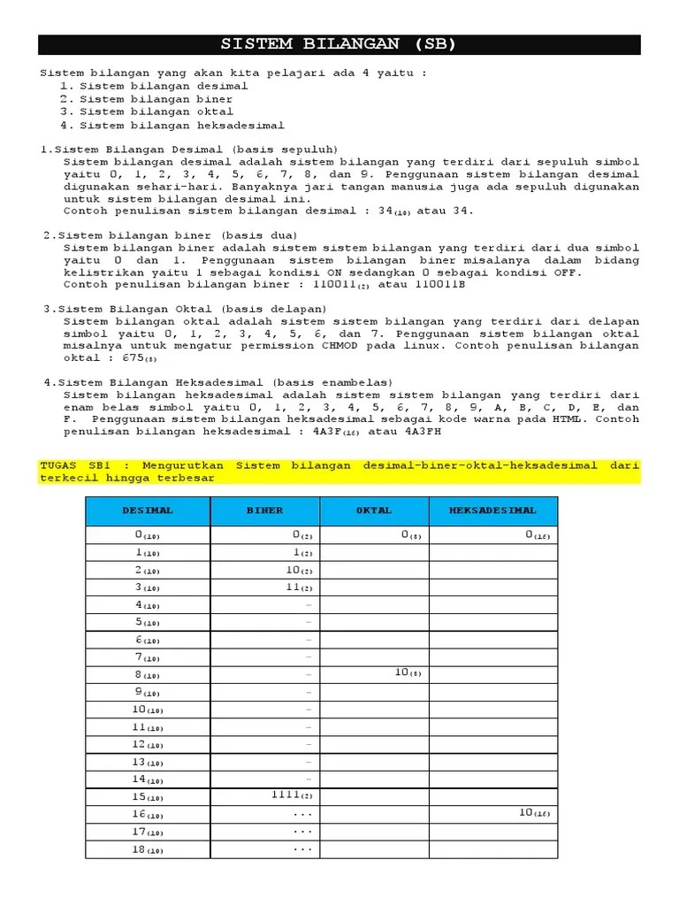 Dari 8 simbol yaitu 0, 1, 2, 3, 4, 5, 6, 7. Sistem Bilangan Pdf