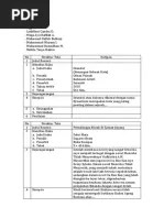 Bahasa Indonesia Kelompok 7 Word2 | PDF