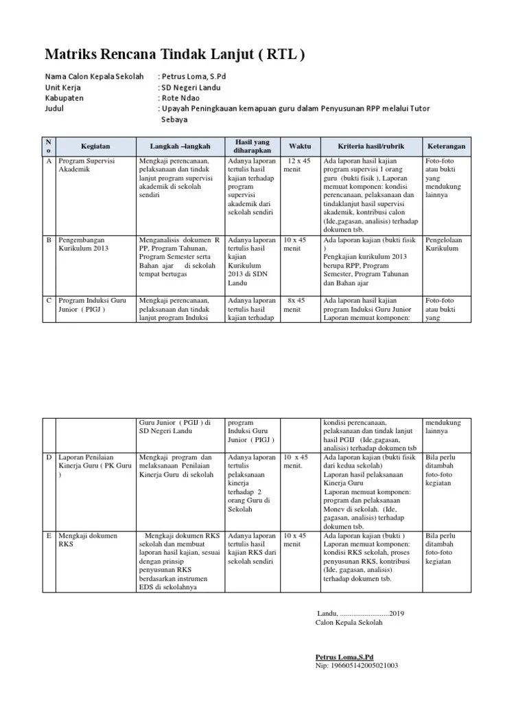 Supervisi kepala sekolah dan profesional guru. Matriks Rencana Tindak Lanjut Pdf