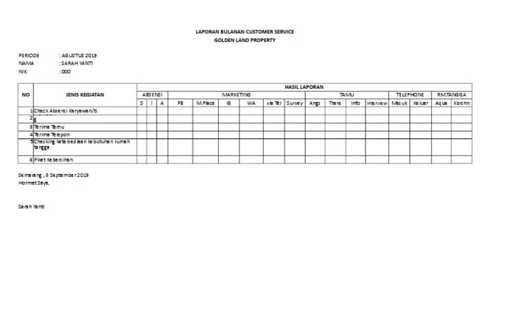 Jangan biarkan bisnis anda terjebak dengan laporan keuangan yang nggak sehat. Laporan Bulanan Customerservice Pdf