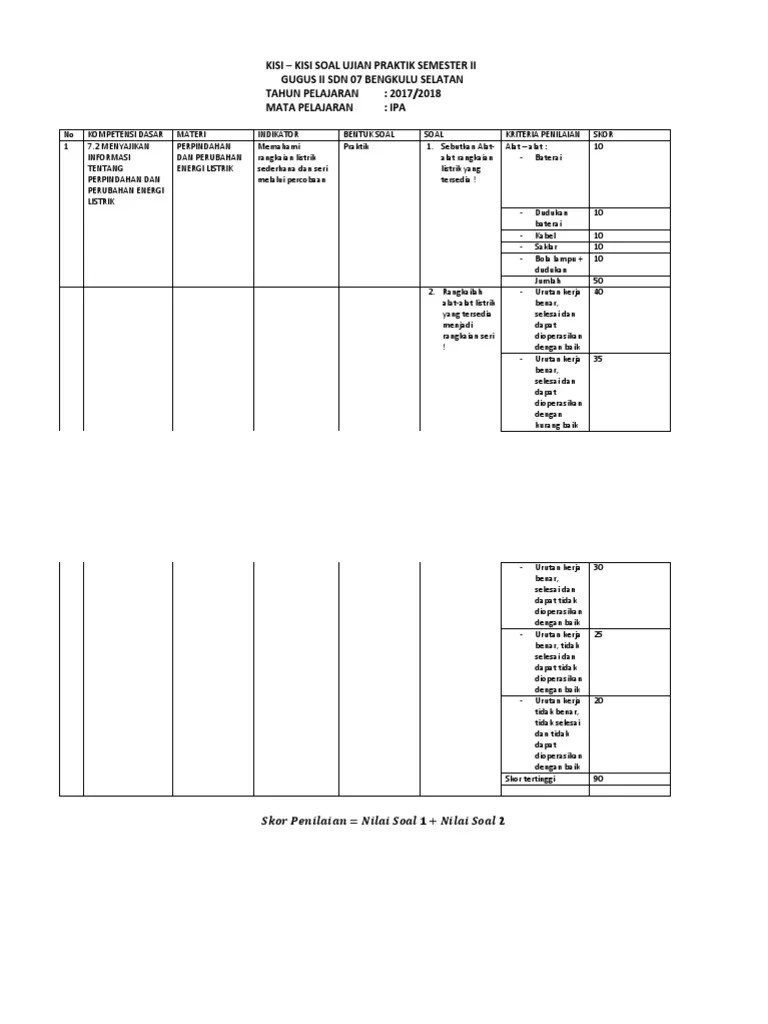Soal pkn kelas 6 semester 2. Ujian Praktek Ipa Kelas 6 Cara Golden