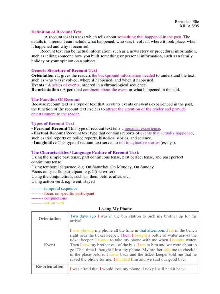 Definition Of Recount Text Grammatical Tense Cognitive Science 