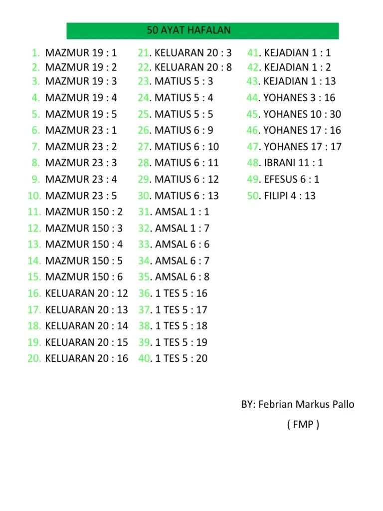 50 Ayat Hafalan | PDF