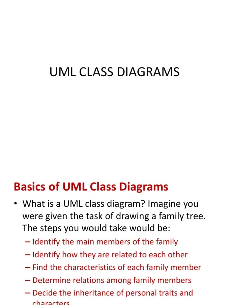 Class Diagrams | PDF | Class (Computer Programming) | Use Case