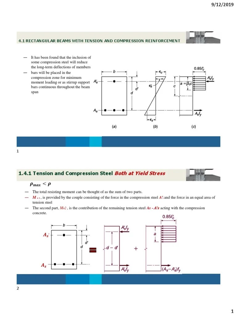 Analysis And Design Of Doubly-Reinforced Beam PDF | PDF | Beam ...