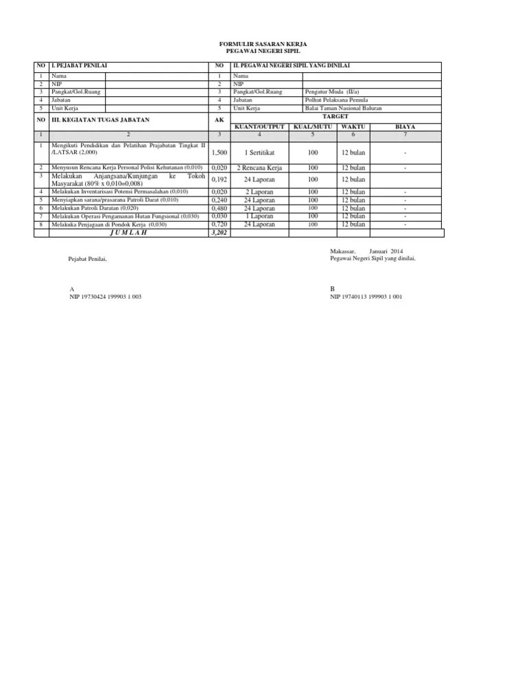 Contoh Skp PEGAWAI NEGERI SIPIL YANG DINILAI 1 Nama 1 Nama 2 NIP 2 NIP 3 PangkatGol.