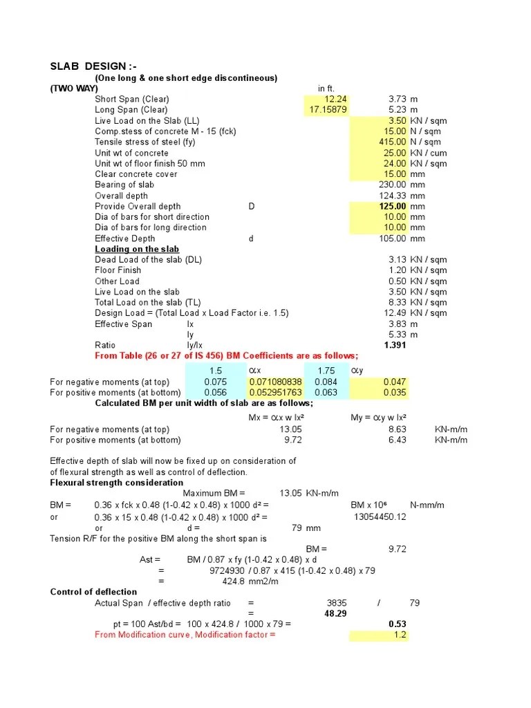 Two Way Slab | PDF | Concrete | Building Materials
