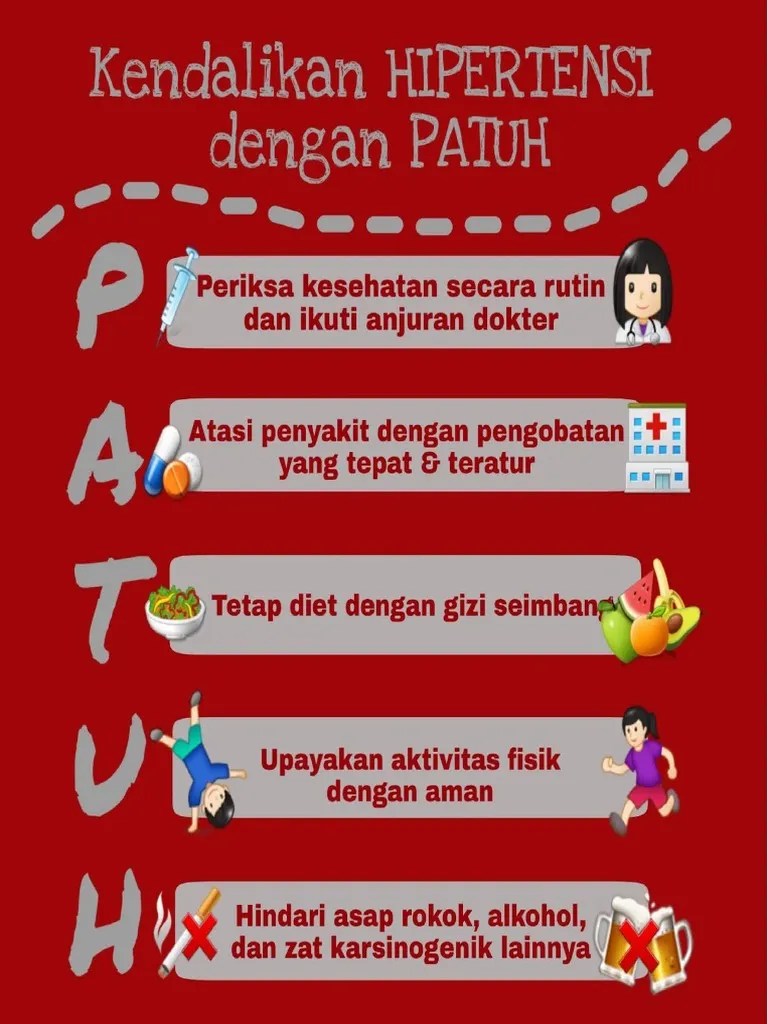 Poster Hipertensi | PDF