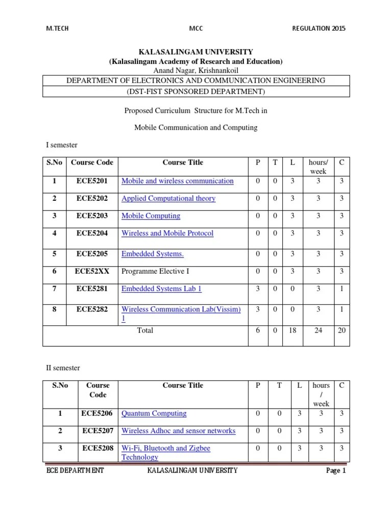 MTech Communication (Mobile Communication And Computing) 2015 | PDF ...
