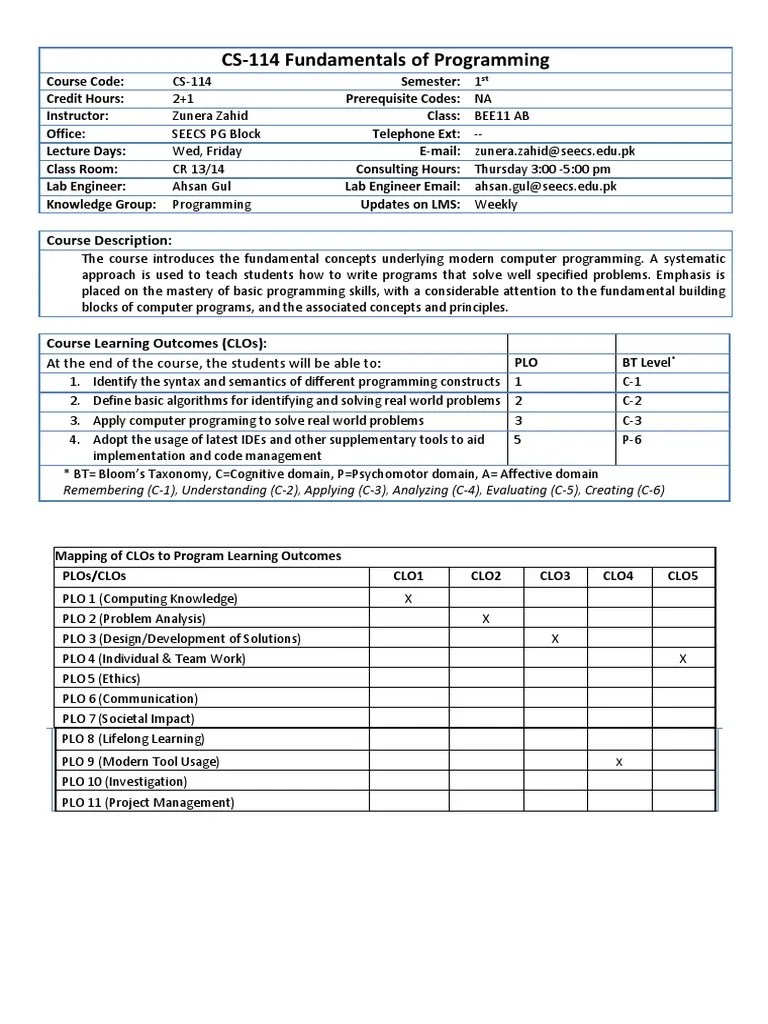 CS 114 Fundamentals Of Programming - Fall 2019 - Zunera - Final | PDF ...