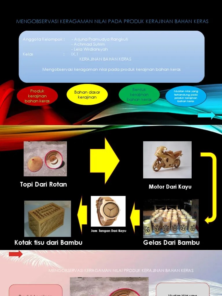 Tugas 2 Kd 1 Kelas 9 1 Docx Lembar Ker Ja 2 Lk 2 Nama Siswa Kelas Abdul Azis Ix 1 Mengobservasi Keragaman Nilai Pada Produk Kerajinan Bahan Keras Course Hero 