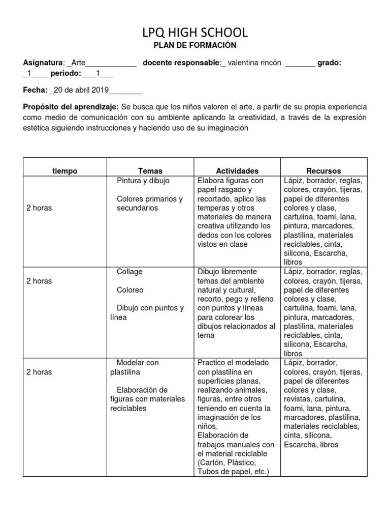 Formar figuras geométricas con tiras de papel rasgadas, rasgar figuras impresas de revistas, rasgar formas geométricas enteras de revistas o periódicos, rasgar formas que representen frutas u objetos conocidos, hacer rasgado de formas simétricas, hacer una composición de rasgado. Plan De Formacion Pdf Dibujo Pinturas