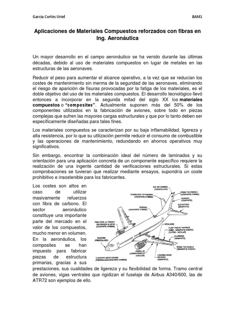 Aplicaciones De Materiales Compuestos En Aviacion | PDF | Material Compuesto | Helicóptero