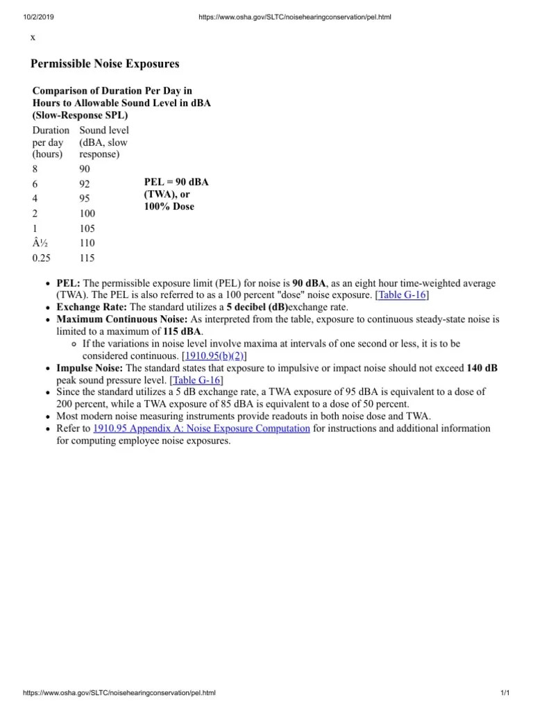 PEL OSHA For Sound | PDF
