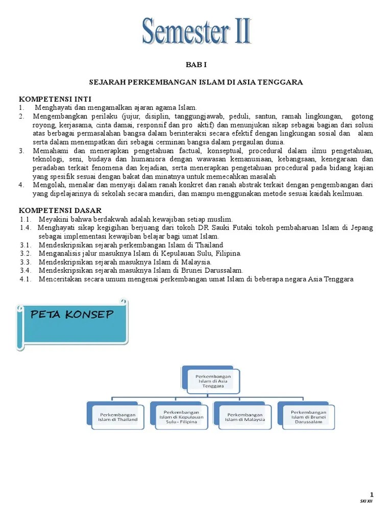Ski Pegangan Siswa | PDF