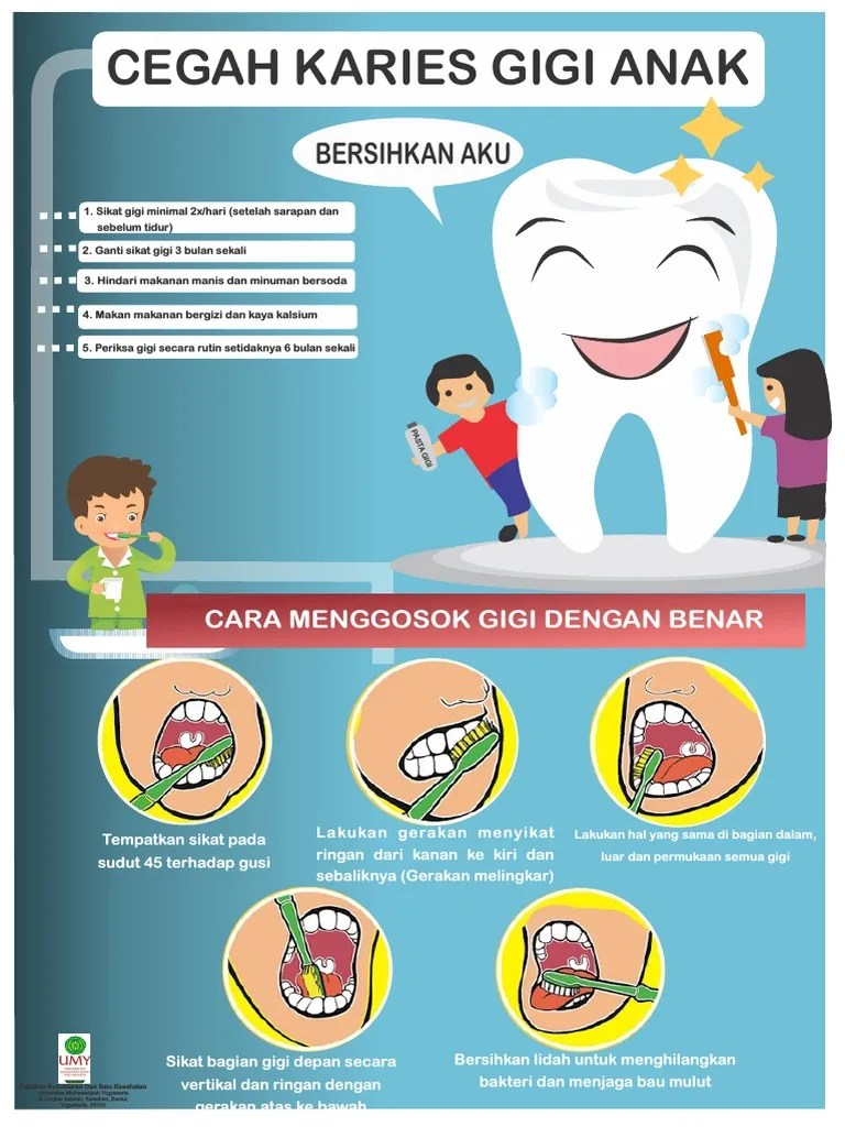 Dental Health Education Materials 