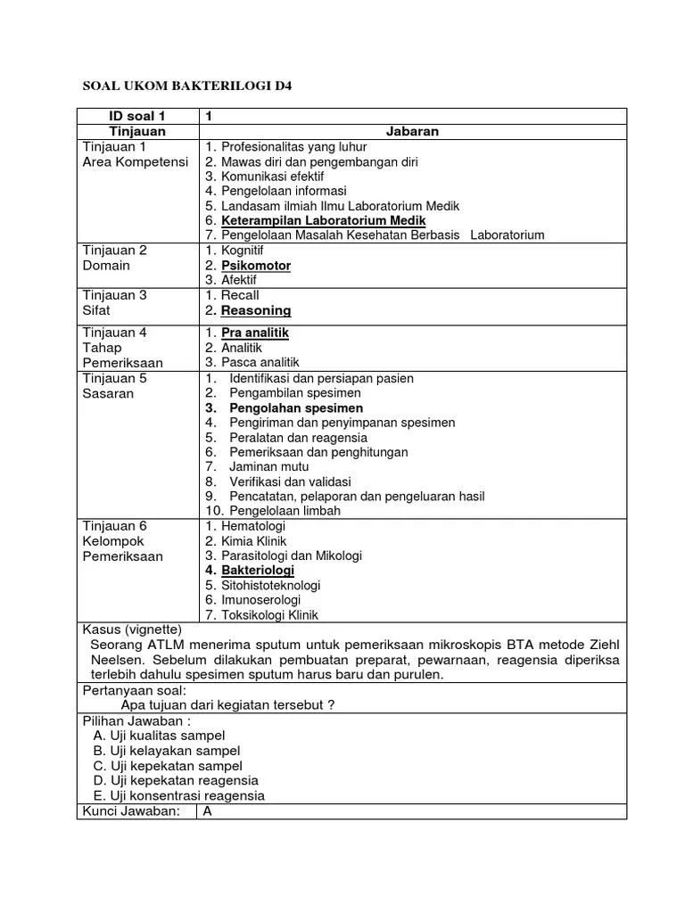 Contoh soal uji kompetensi d3 analis kesehatan. Soal Ukom Bakteriologi 13 Soal Pdf