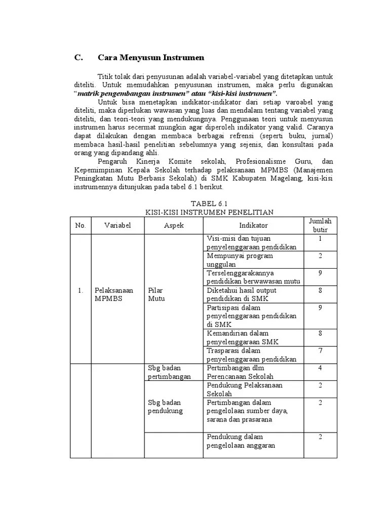 Ketika membuat database access, anda menyimpan data dalam tabel, daftar berbasis subjek berisi baris dan kolom. Contoh Kisi Kisi Instrumen Penelitian - Dunia Sosial