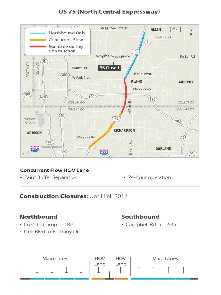 Map Hov Us75 Ncentral Expressway PDF PDF Road Road 1