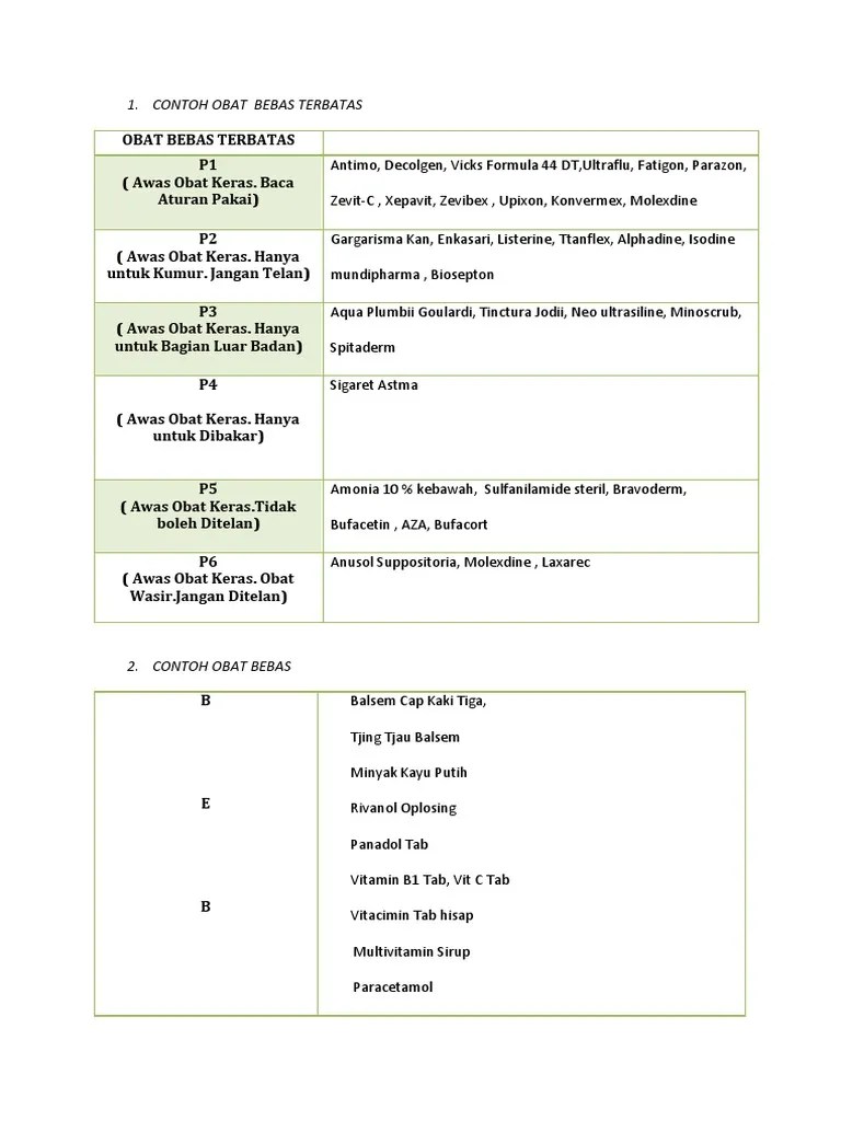 Contoh Obat Bebas Terbatas | PDF