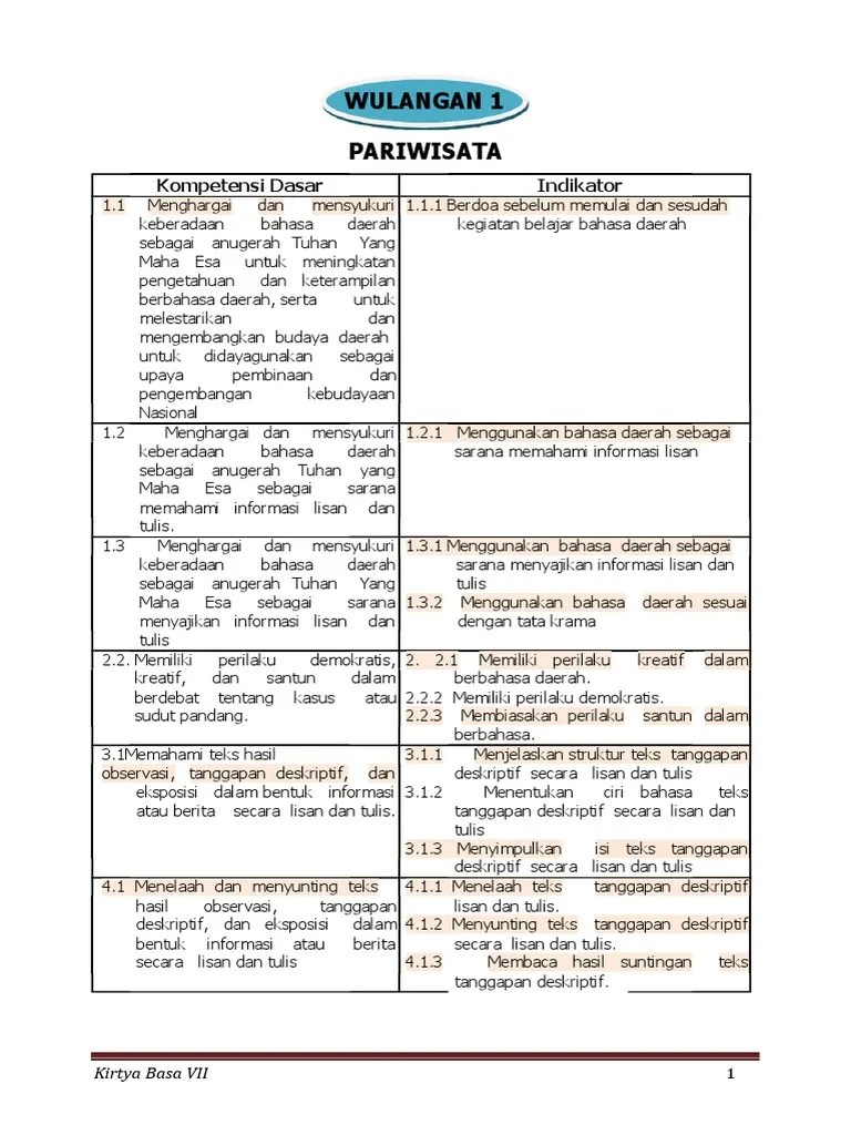 Hari tersebut dirangkapkan dengan pasaran yang jumlahnya 5, yaitu legi, pahing, pon, wage, kliwon. Kirtya Basa Vii 1 Koreksi New B5 Doc