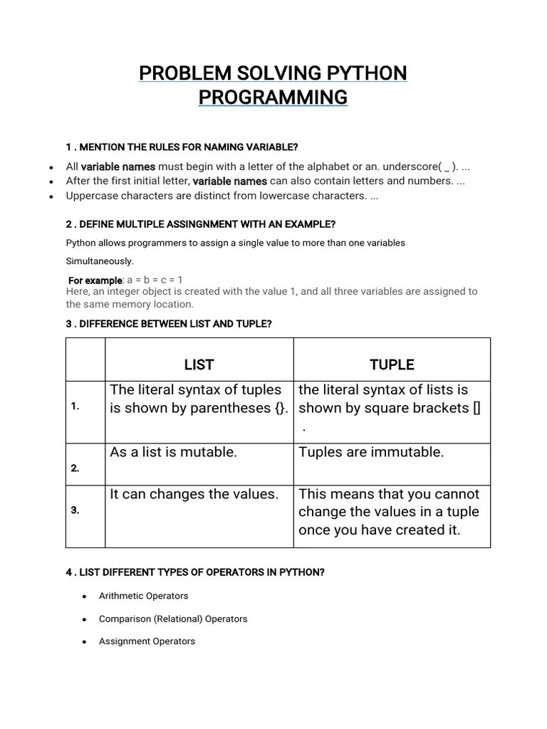 Problem Solving Python Programming | PDF