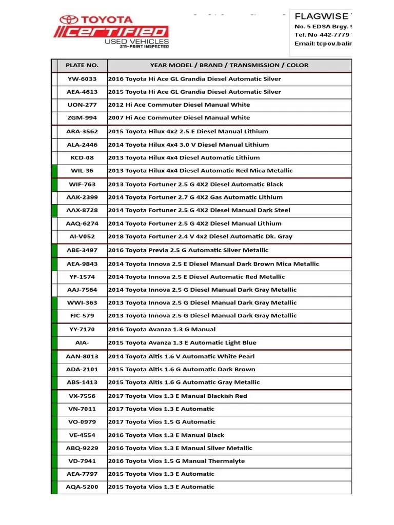 Used car pricelist 2019