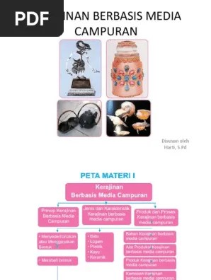 Sedemikian rupa menjadi karya yang lebih inovatif dan unik. Kerajinan Berbasis Media Campuran Pdf