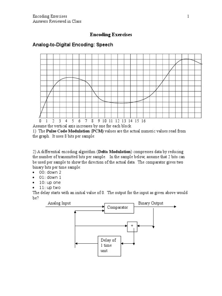 Encoding Exercises: Analog-to-Digital Encoding: Speech | PDF ...