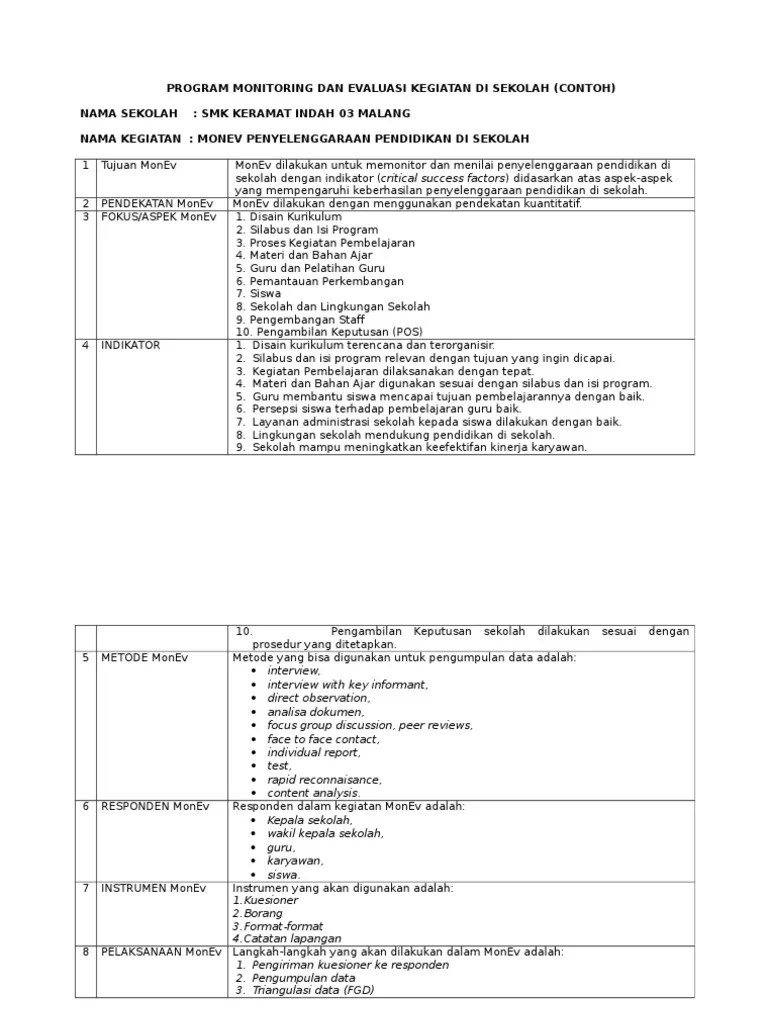 Fokus kegiatan monitoring pelaksanaan pembelajaran ada pada kegiatan dan tingkat capaian dari perencanaan pembelajaran yang telah dibuat berdasarkan tujuan yang . Program Monitoring Kegiatan Sekolah Belajar
