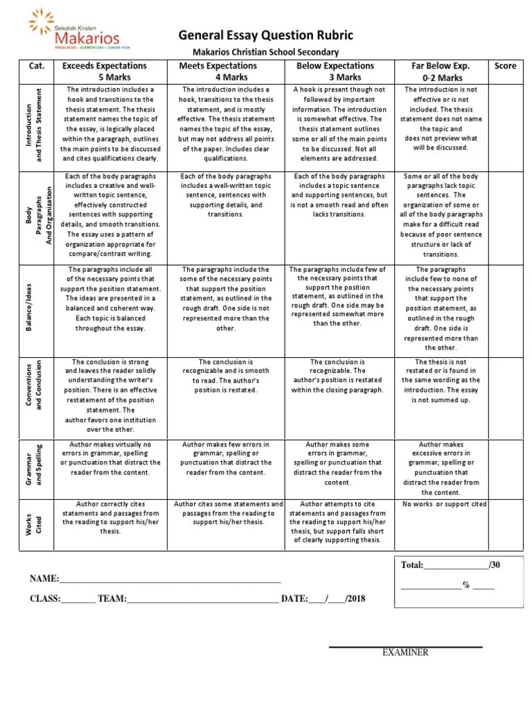 General Essay Question Rubric | PDF | Paragraph | Essays