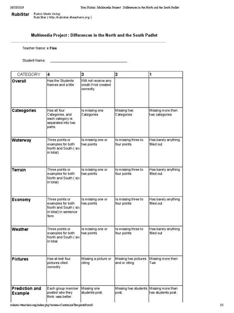 Your Rubric Multimedia Project Differences In The North And The South Padlet | PDF | Multimedia ...