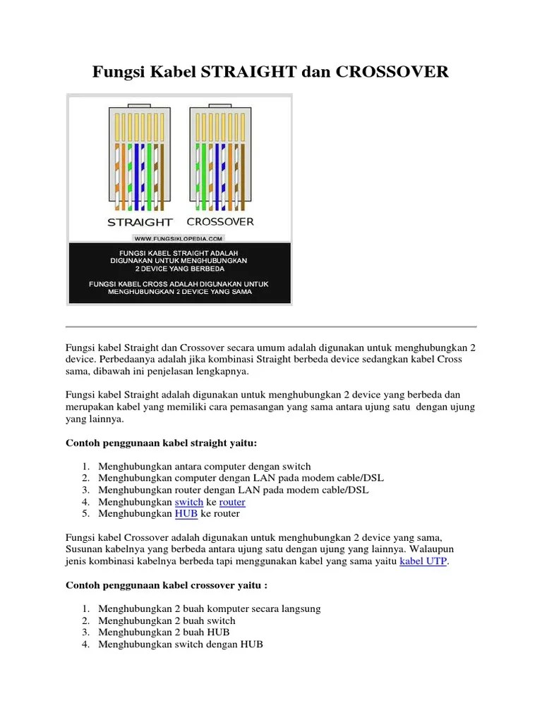 Kabel straight through adalah istilah untuk menyebutkan jika sebuah kabel pada kedua ujungnya menggunakan salah satu jenis dari konsensus pemasangan yang . Fungsi Kabel Straight Dan Crossover Pdf