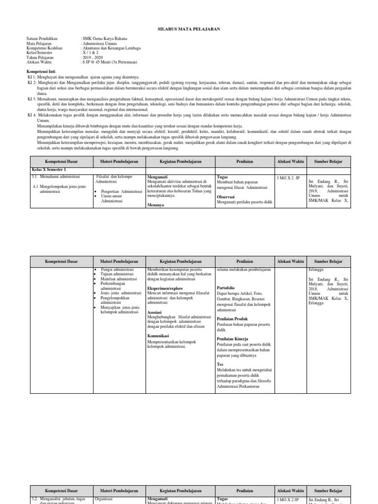 Itulah silabus kurikulum 2013 smk tkj kelas xii revisi terbaru 2017 yang dapat kami bagikan dan semoga bermanfaat. Silabus Administrasi Umum Kelas X Pdf