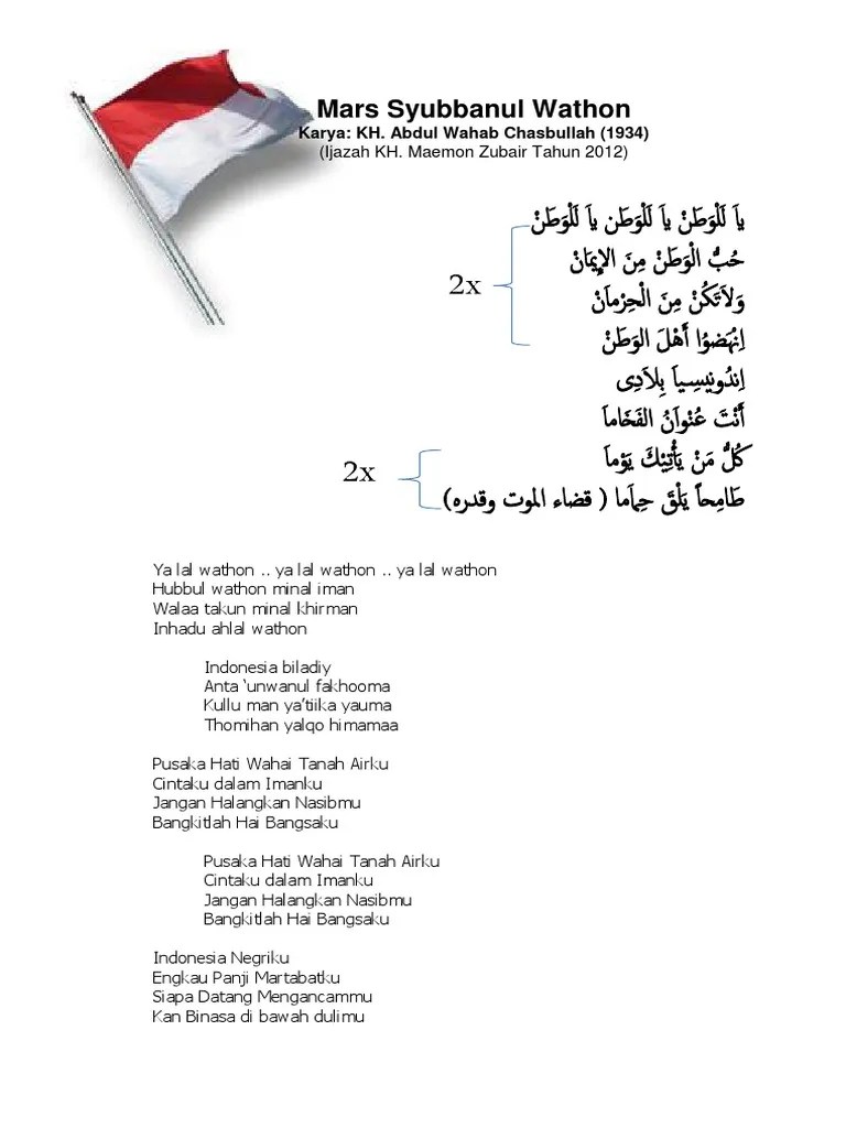 Lirik Lagu Paduan Suara | PDF