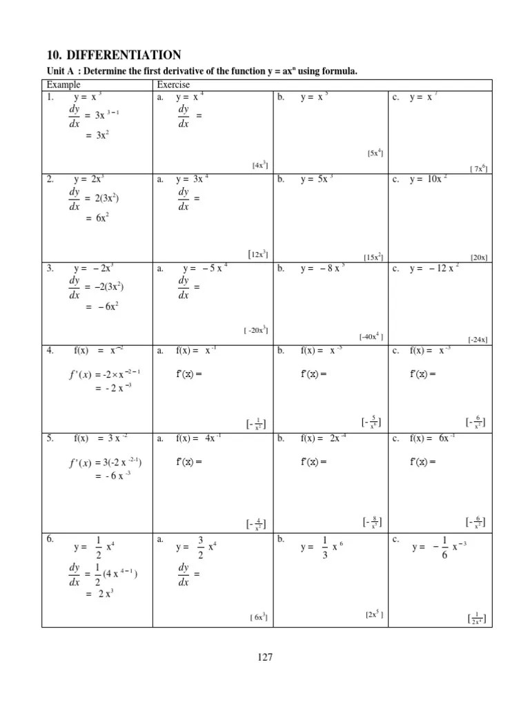 Addmath Form 4 PDF | PDF | Tangent | Volume