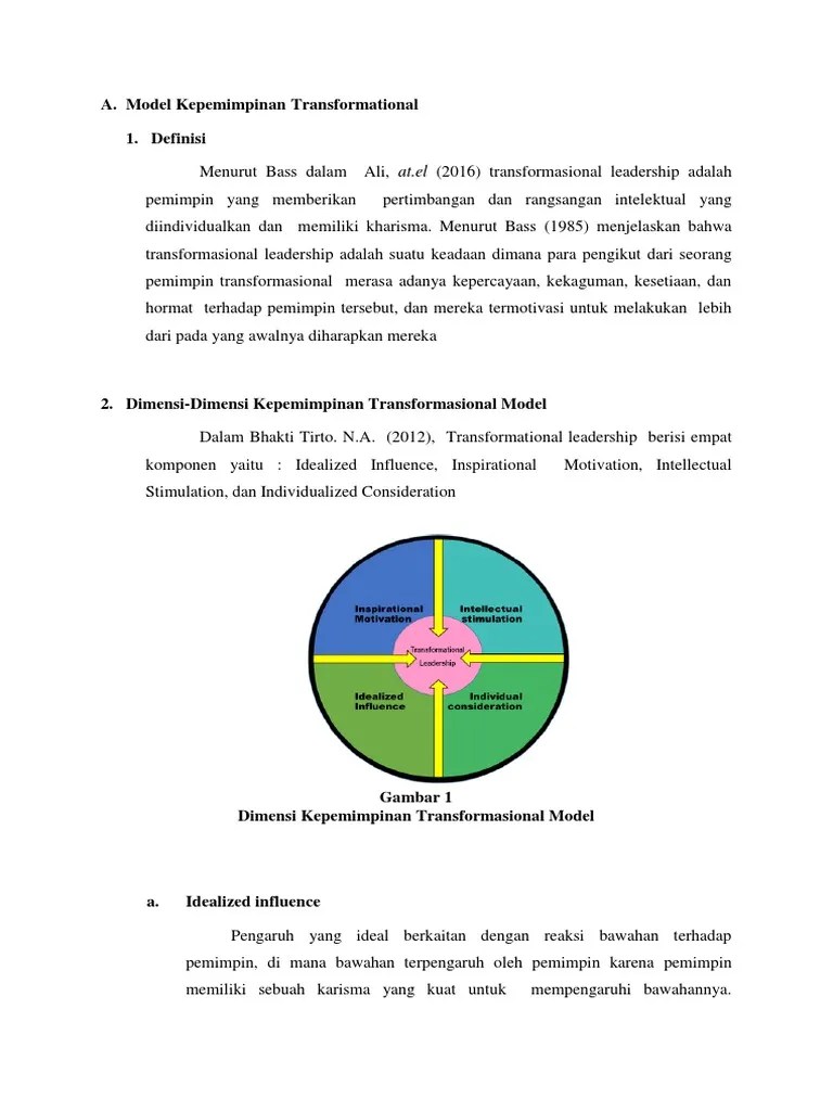 Model Kepemimpinan Transformational | PDF