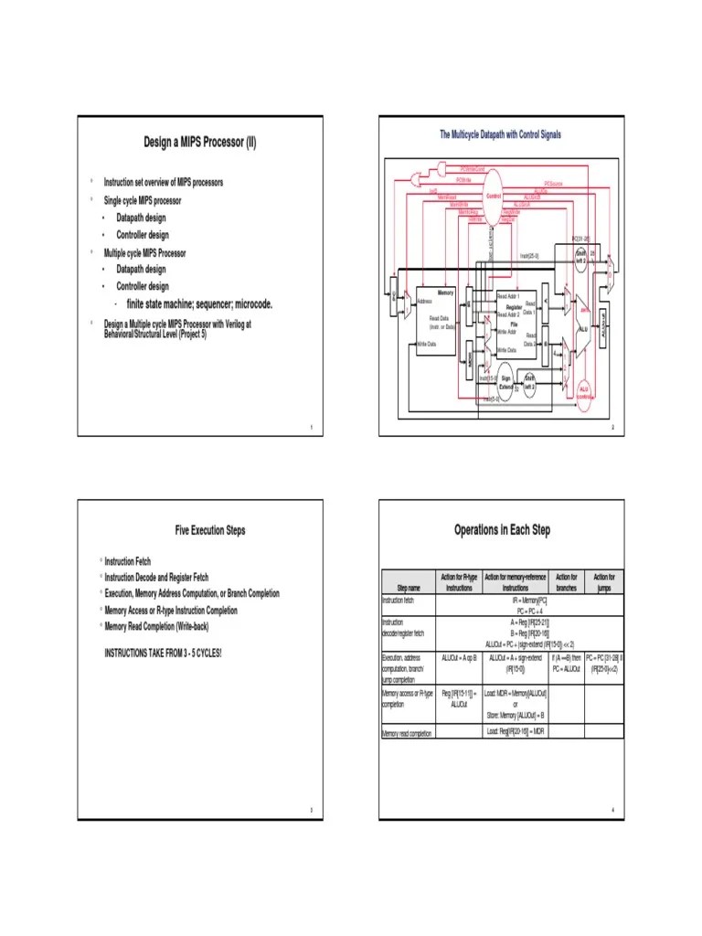Design A MIPS Processor (II) | PDF | Central Processing Unit ...