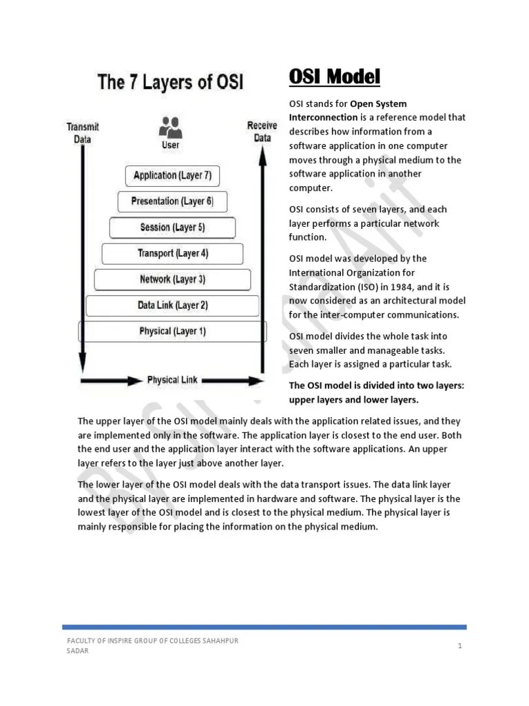 OSI Model: Interconnection Is A Reference Model That | PDF | Osi Model | Network Packet