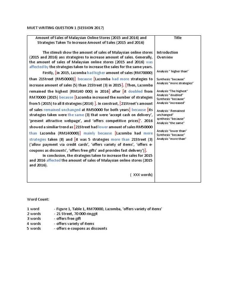Muet 30th january 2021 muet webinar 2021 activity question sample you are advised to spend about 25 minutes on this task. Muet 2017 Pdf Service Industries Retailing