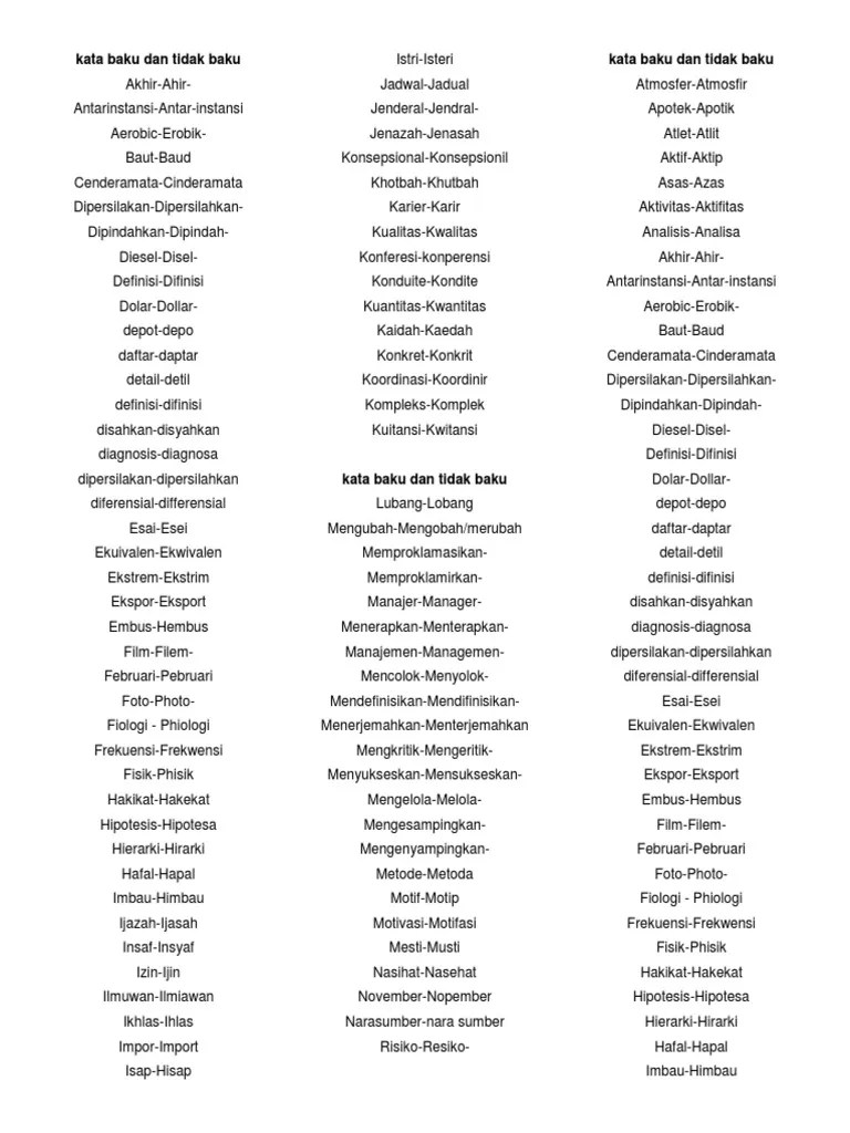 Kata Baku Dan Tidak Baku | PDF